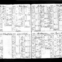 Daniel D. McCarthy's Deposit Ledger (1)