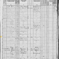 Richard Oulahan; 1870 Census