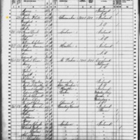 Martin White; 1860 Census