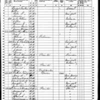 Patrick Keady; 1860 Census