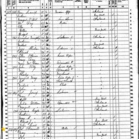James Connell; 1860 Census