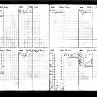 Johanna Cragin's Deposit Ledger