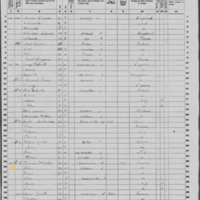 John Sharkey; 1860 Census