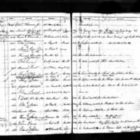 Patrick Sheran's Test Book (1)