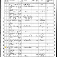 Francis Colton; 1860 Census