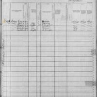 Henry Simpson; 1880 Census