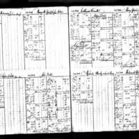 Catherine Everitt's Deposit Ledger (2)
