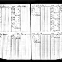 Mary Bradley's Deposit Ledger