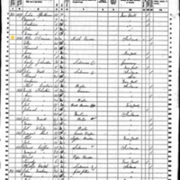 Peter Connor; 1860 Census