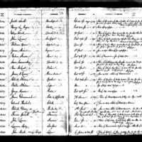 Eliza Clark's Test Book