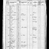 William Hogan; 1860 Census (1)