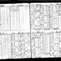 Fanny McDonnell's Deposit Ledger (2)