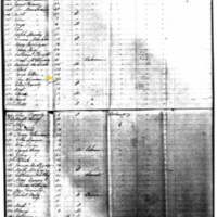 John Sheridan Ship Manifest