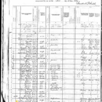 Malachy Clear; 1880 Census (1)