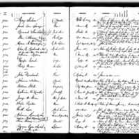 Michael and Johanna Kennedy's Test Book