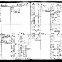 John Ganly's Deposit Ledger (2)