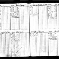 John Roche's Deposit Ledger