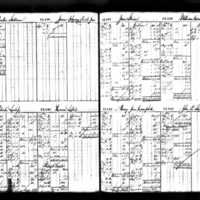 Martin Sullivan's Deposit Ledger