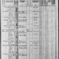 Dolly and John Hannah; 1870 Census (1) (Identified as Dorothy)