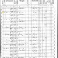 James Coen; 1870 Census
