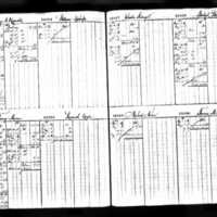 Christopher and Bridget Ward Deposit Ledger