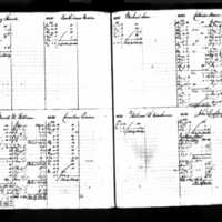 Cornelius Quinn's Deposit Ledger