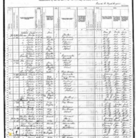 Edward Sharkey; 1880 Census
