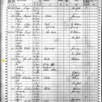 Eliza Sproles; 1860 Census