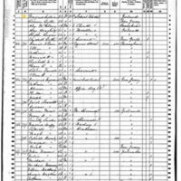 Margaret O’Sullivan; 1860 Census (2)