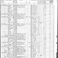 John and Mary Cummins; 1870 Census (1)
