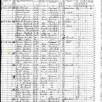 Owen Sheridan; 1855 Census