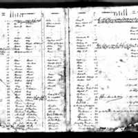 Patrick Lennon's Test Book (1)