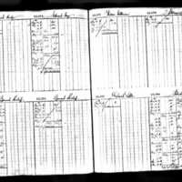 William McNulty's Deposit Ledger (1)