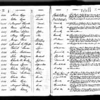 Patrick Sheran's Test Book (2)