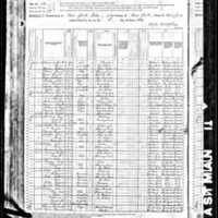 Francis Byrne; 1880 Census (1)