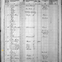 Ann G. Smith; 1860 Census