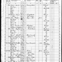 Sarah Jane Dougherty; 1860 Census