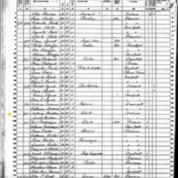 Sarah Ann Madden; 1860 Census