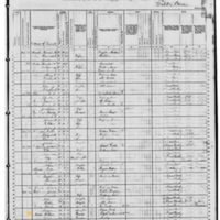 William F. Code; 1880 Census