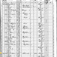 Richard O'Connor; 1860 Census
