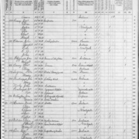 Jeremiah Coughlin; 1870 Census (1)