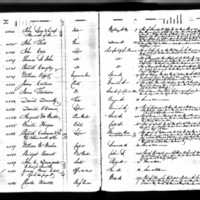 Daniel O'Connor's Test Book (1)