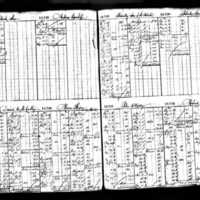 Maria and Patrick Phelan's Deposit Ledger (1)