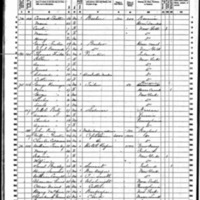 Thomas Field; 1860 Census