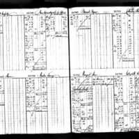 Catherine Phayer's Deposit Ledger