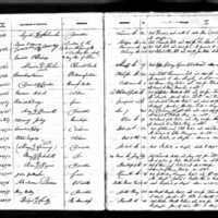 Cornelius Quinn' s Test Book (2)