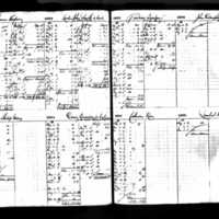 John Dunphy's Deposit Ledger (1)