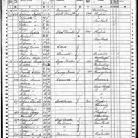 Thomas Starr; 1860 Census