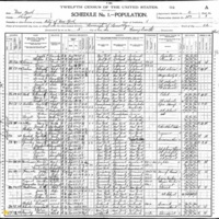 Cean Conroy; 1900 Census (1)