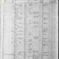 Robert Stack; 1855 Census (2)